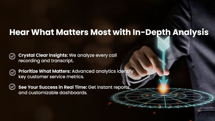 Post Call Analytics