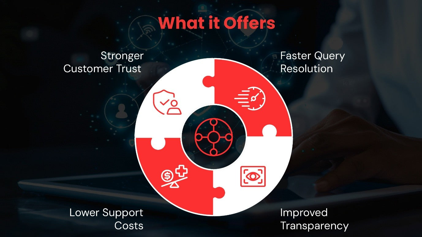 Health Insure AI