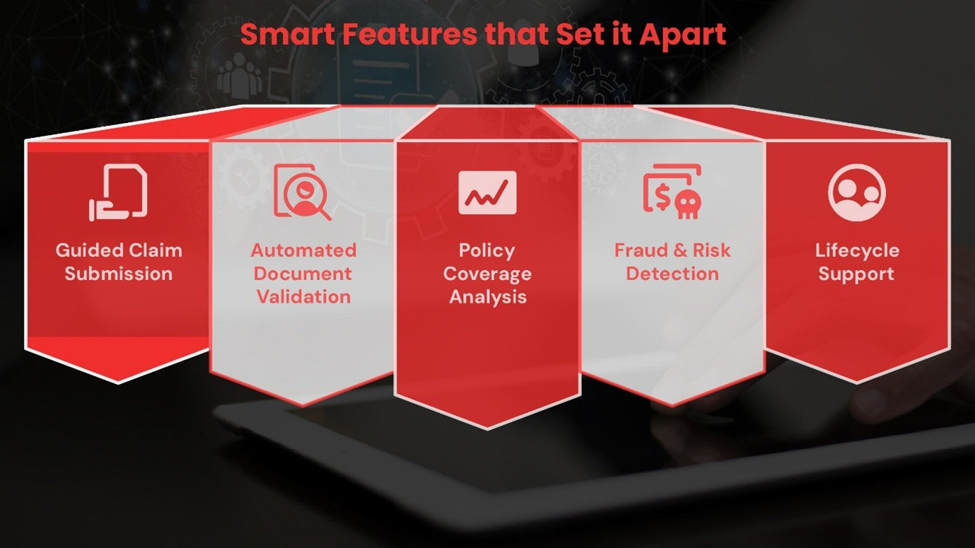 PolicyClaim AI