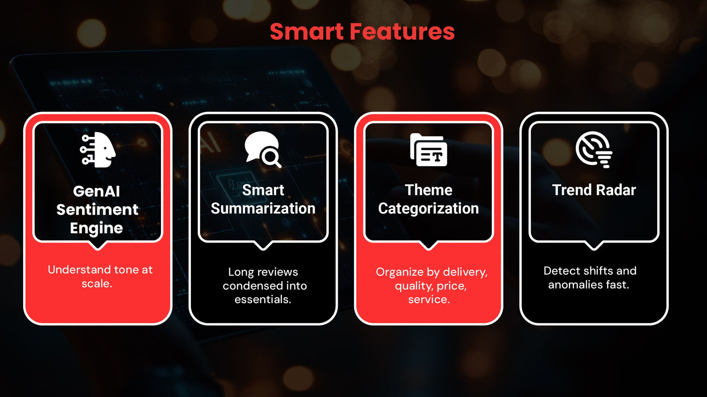 Review Insight AI