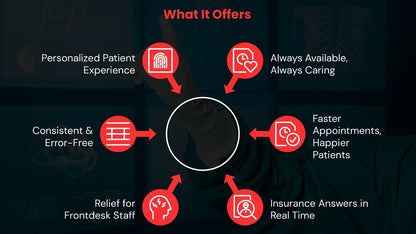 Patient FrontDesk AI