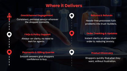 ShopAssist AI